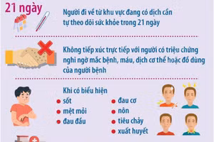 Bộ Y tế tăng cường giám sát trước nguy cơ dịch Ebola trên thế giới