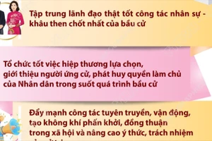 Tổng Bí thư Tô Lâm: Cần quán triệt 5 vấn đề trọng tâm để cuộc bầu cử thành công