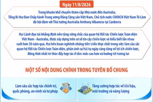Tuyên bố chung về làm sâu sắc quan hệ Đối tác Chiến lược Toàn diện Việt Nam-Australia
