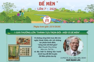 Giải thưởng Thiếu nhi Dế Mèn lần 7: Vinh danh Nghệ sỹ Nhân dân Ngô Mạnh Lân