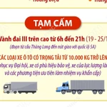 Phân luồng giao thông trong những ngày diễn ra Đại hội Đảng XIV tại Hà Nội