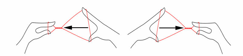 Cận cảnh phương pháp se chỉ tạo dáng lông mày của người châu Á ảnh 3