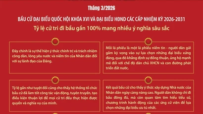Một số nội dung chính trong bài viết của Tổng Bí thư Tô Lâm về Ngày hội non sông
