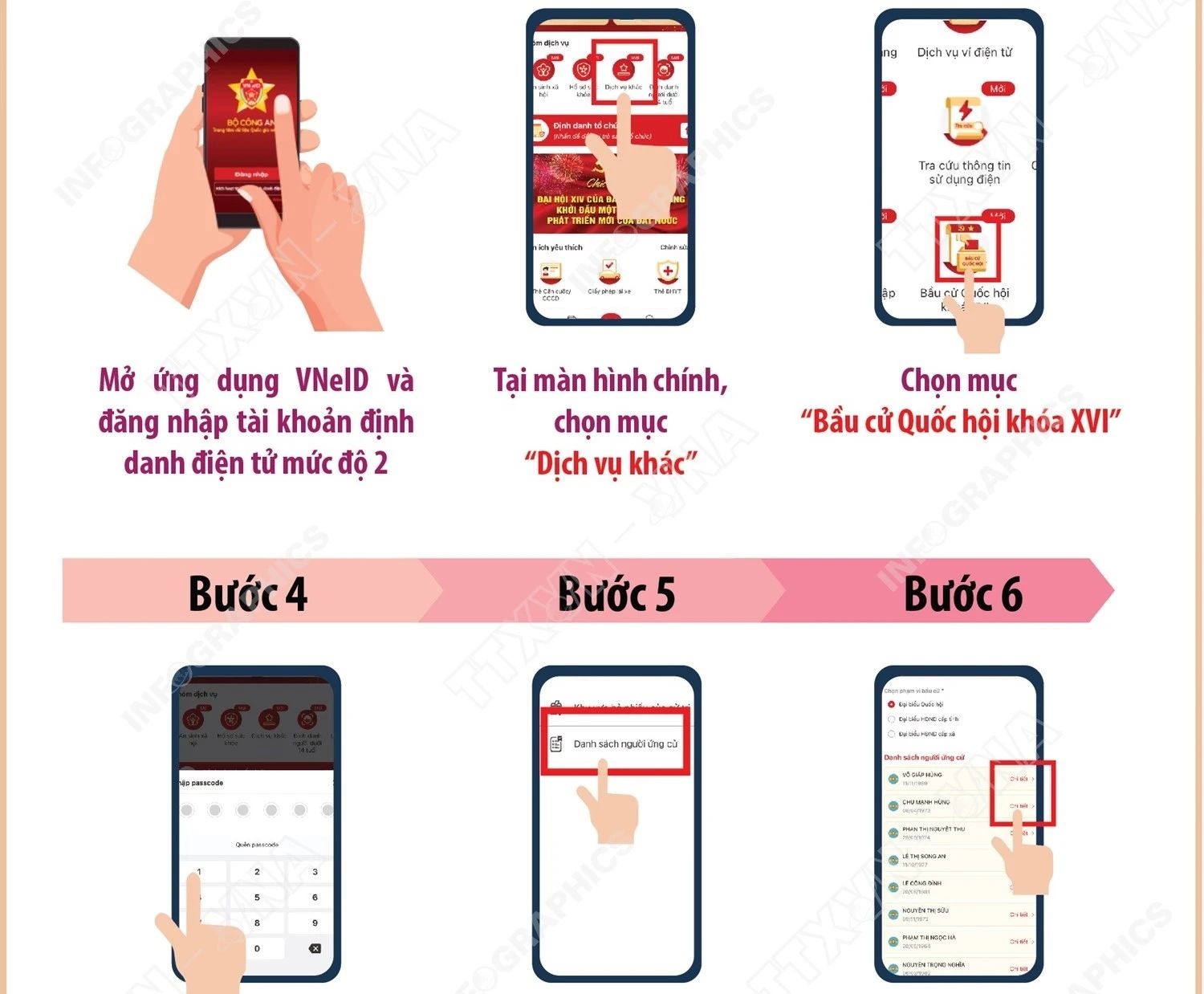 Bộ Công An Tích Hợp Tiện Ích Tra Cứu Bầu Cử Trên Ứng Dụng VneID