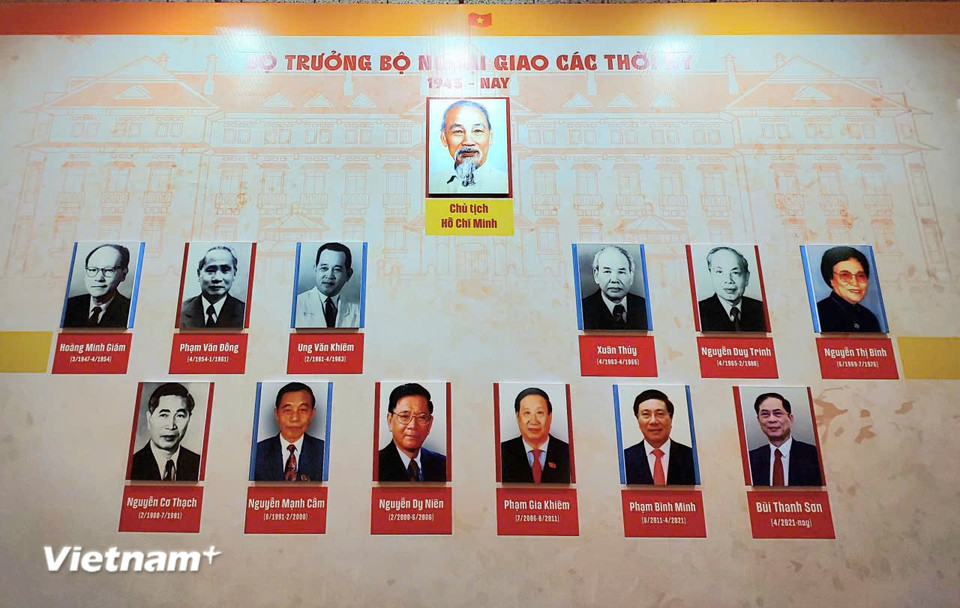 Bộ trưởng Bộ Ngoại giao qua các thời kỳ. (Ảnh: Minh Thu/Vietnam+)
