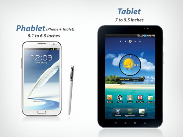 Người tiêu dùng ưa chuộng dùng phablet hơn máy tính bảng ảnh 1