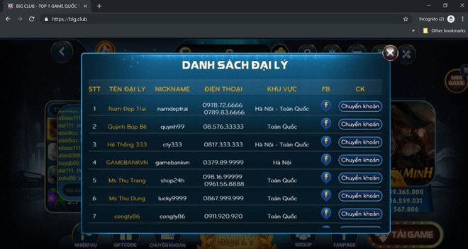 Bất ngờ về sự tinh vi của đường dây đánh bạc online Big.club ảnh 5