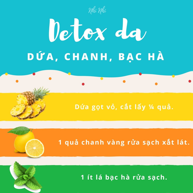 Bốn thức uống detox giúp làn da vẫn tươi trong những ngày nắng nóng ảnh 1