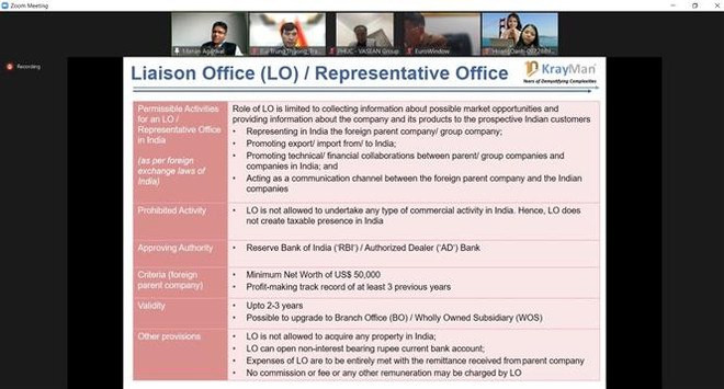 Doanh nghiệp Việt Nam tăng cường hiện diện tại thị trường Ấn Độ ảnh 1