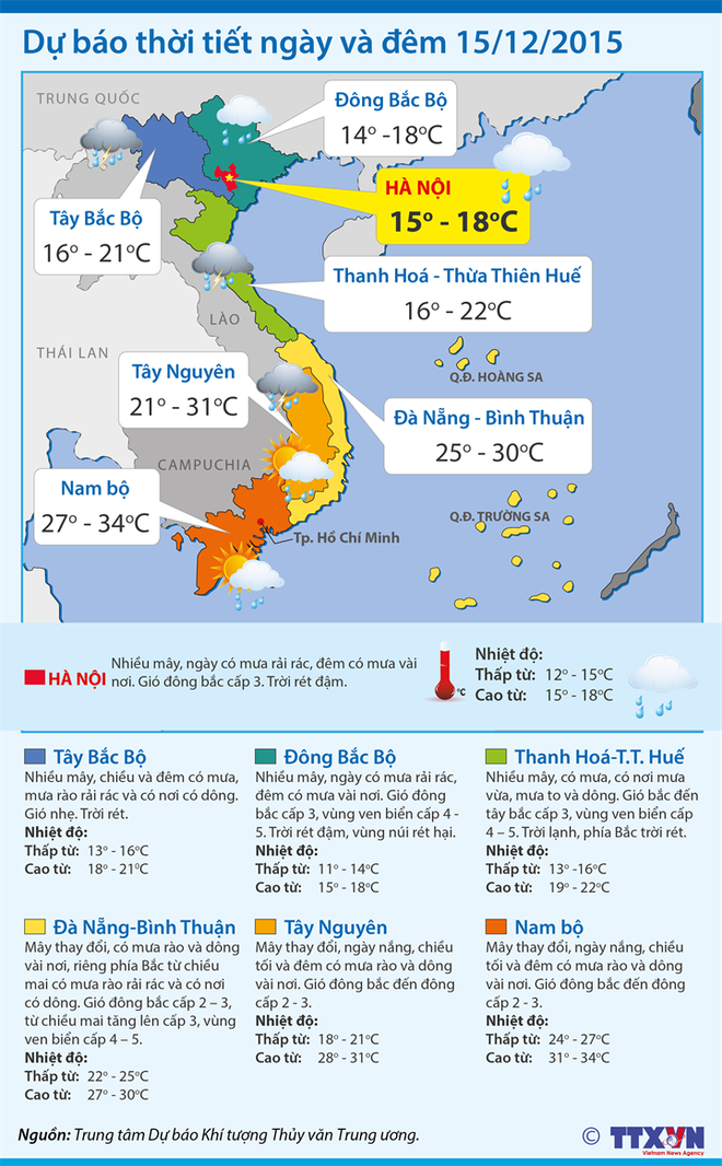 Đêm 15/12, không khí lạnh vẫn gây mưa rét cho Bắc Bộ, Trung Bộ ảnh 2