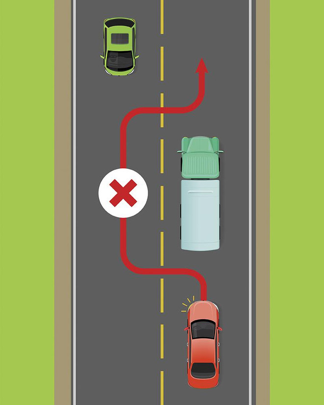Kinh nghiệm quan trọng để tránh xe tải, xe container an toàn ảnh 4