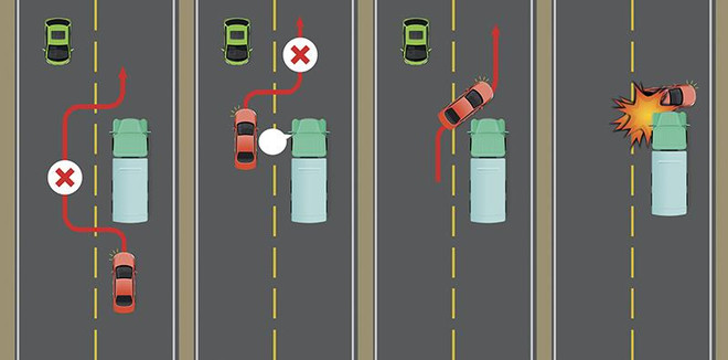 Kinh nghiệm quan trọng để tránh xe tải, xe container an toàn ảnh 2