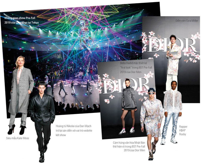 Những chuyến du hành vì cái đẹp qua các bộ sưu tập chớm Thu 2019 ảnh 2