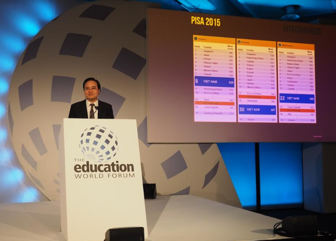 Bộ trưởng Phùng Xuân Nhạ dự Diễn đàn Giáo dục thế giới ảnh 1