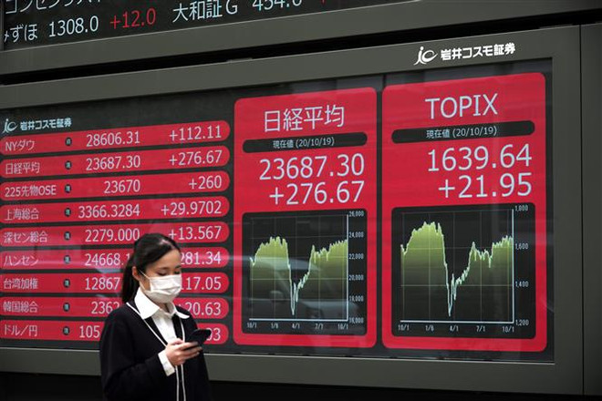 Những lớp "sương mù" che mờ triển vọng của chứng khoán Nhật Bản ảnh 1