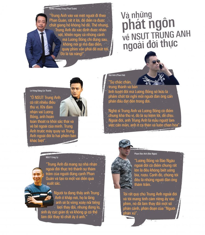 Nghệ sỹ ưu tú Trung Anh - 30 năm chờ một vai diễn như Lương Bổng ảnh 3