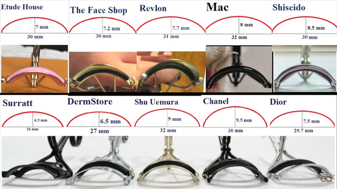 Hô biến làn mi ngắn và thẳng thành mi cong dài quyến rũ ảnh 1