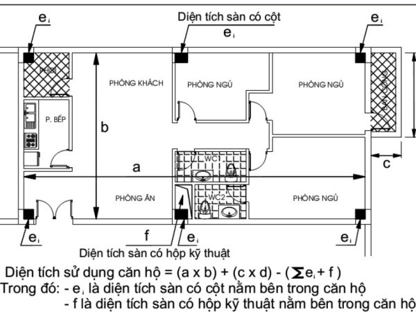 Bộ Xây dựng bỏ quy định tính diện tích nhà theo tim tường ảnh 2