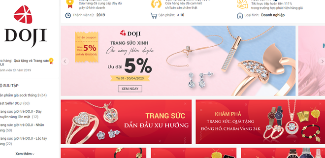 Giới phân tích nhận định đà đi lên của giá vàng có thể bị hạn chế ảnh 2