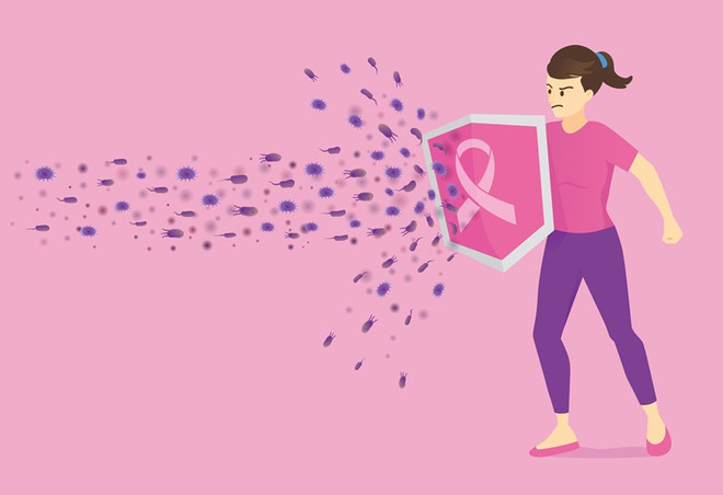 10 mẹo phòng tránh căn bệnh ung thư vú mà phụ nữ cần biết ảnh 6