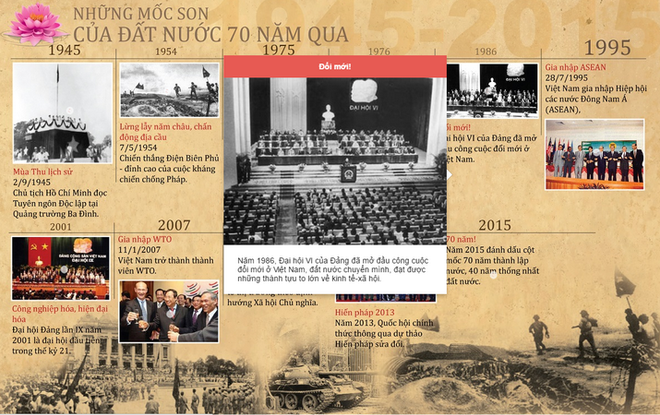 Giải thông tin đối ngoại toàn quốc: Để có những tác phẩm giá trị cao ảnh 1