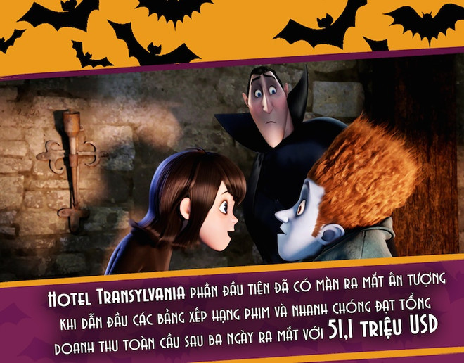 Khách sạn huyền bí 3: Gia tăng số lượng, chất lượng qua các phần ảnh 1