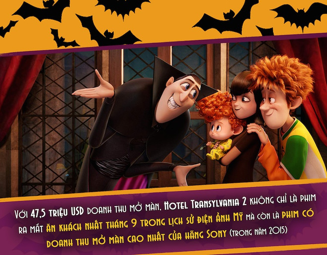 Khách sạn huyền bí 3: Gia tăng số lượng, chất lượng qua các phần ảnh 2