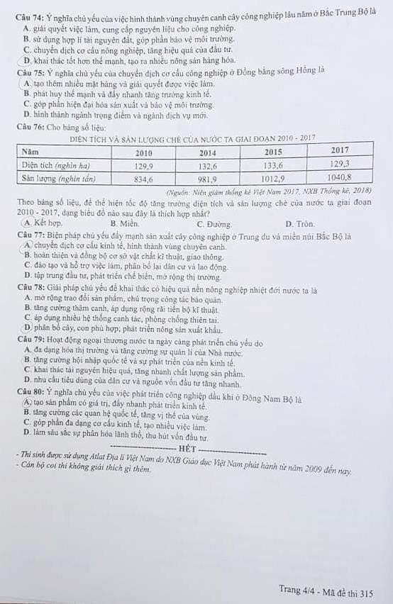 Thi Trung học phổ thông quốc gia 2019: Đề chính thức môn Địa lý ảnh 4
