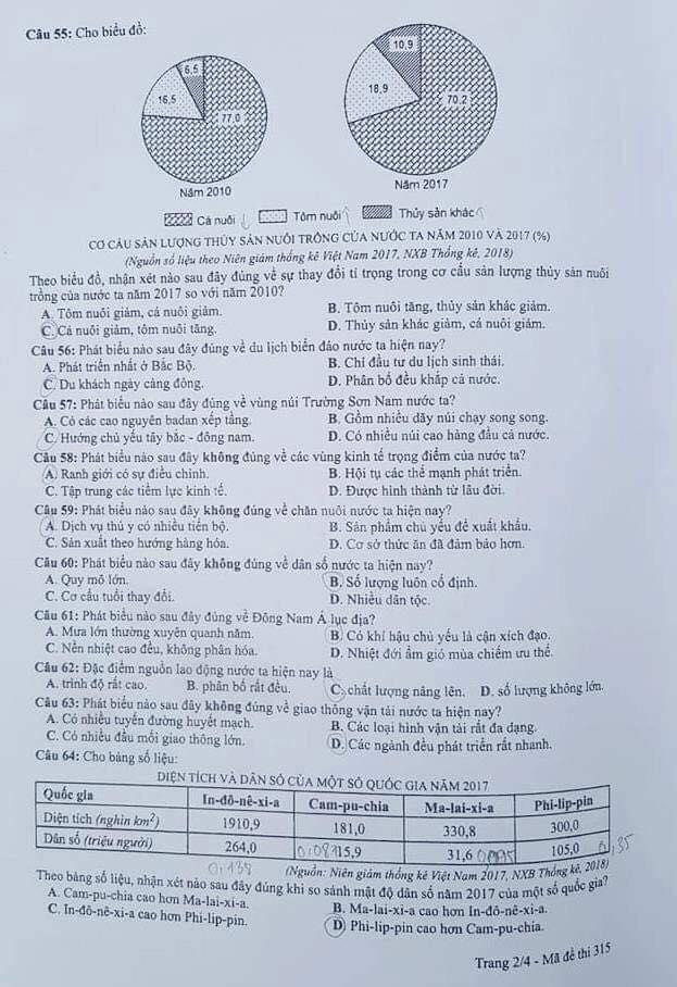 Thi Trung học phổ thông quốc gia 2019: Đề chính thức môn Địa lý ảnh 2
