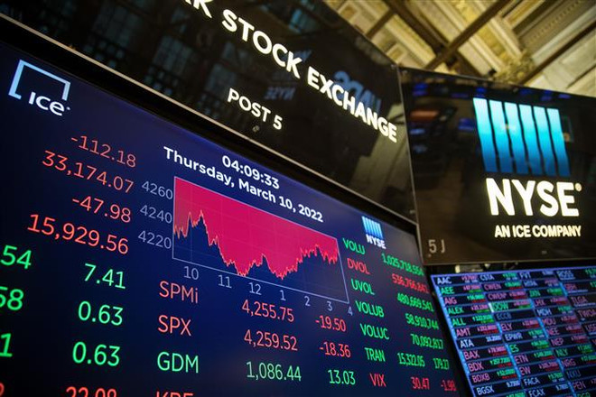 Chỉ số S&P 500 và Nasdaq khép lại ba tuần tăng giá liên tiếp ảnh 1