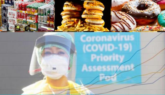 Ảnh minh họa. (Nguồn: heraldscotland.com) Lợi dụng dịch COVID-19 để kinh doanh thực phẩm bất lợi cho sức khỏe ảnh 1