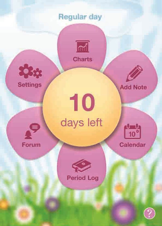 Những ứng dụng điện thoại giúp cuộc sống của bạn bớt nhiều mối lo ảnh 3