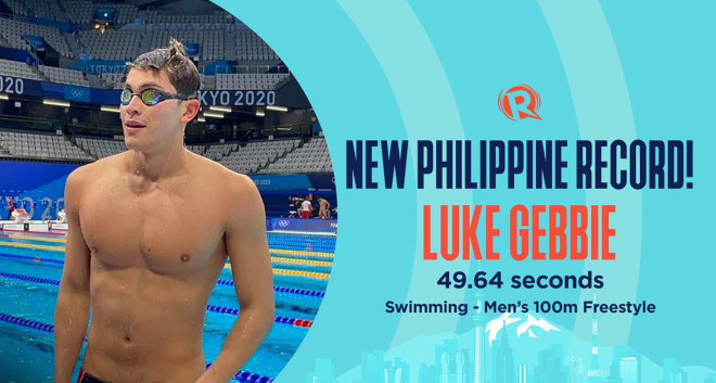 "Kình ngư" Philippines lỡ hẹn SEA Games 31 vì mắc COVID-19 ảnh 1