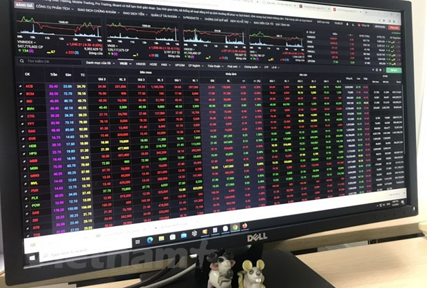 Chứng khoán Việt Nam bị ảnh hưởng khá tiêu cực sau kỳ nghỉ lễ ảnh 1