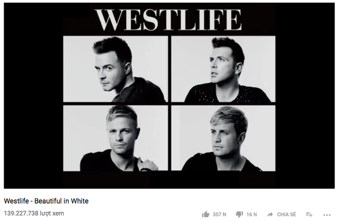 Fan háo hức với MV ca khúc kinh điển ngày cưới "Beautiful in White" ảnh 2