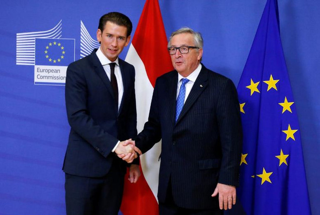 Thủ tướng Áo Sebastian Kurz (trái) và Chủ tịch Ủy ban châu Âu Jean-Claude Juncker. (Nguồn: Reuters) EU khẳng định không thành kiến với chính phủ liên minh cực hữu của Áo ảnh 1