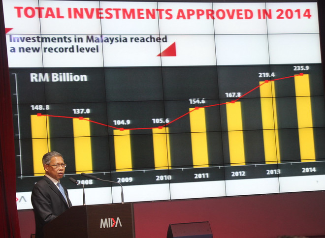 Malaysia: Đầu tư trực tiếp trong và ngoài nước tăng mạnh ảnh 2