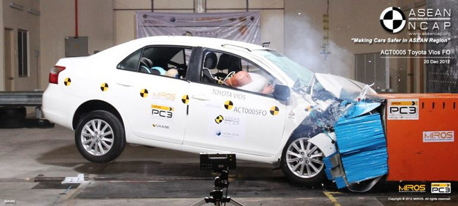 Bạn có hiểu xe hơi đạt tiêu chuẩn an toàn 5 sao nghĩa là gì không? ảnh 1