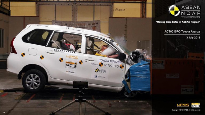 Bạn có hiểu xe hơi đạt tiêu chuẩn an toàn 5 sao nghĩa là gì không? ảnh 2