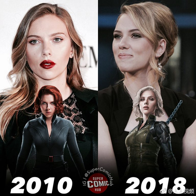 Các ''siêu anh hùng'' của Marvel thay đổi như thế nào sau 10 năm? ảnh 3