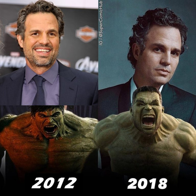 Các ''siêu anh hùng'' của Marvel thay đổi như thế nào sau 10 năm? ảnh 6