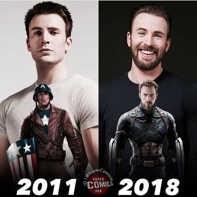 Các ''siêu anh hùng'' của Marvel thay đổi như thế nào sau 10 năm? ảnh 1