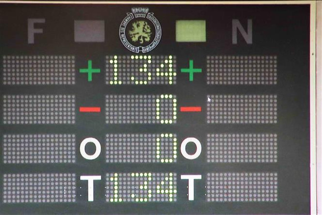 Hạ viện Bỉ thông qua Nghị quyết hỗ trợ nạn nhân da cam Việt Nam ảnh 2