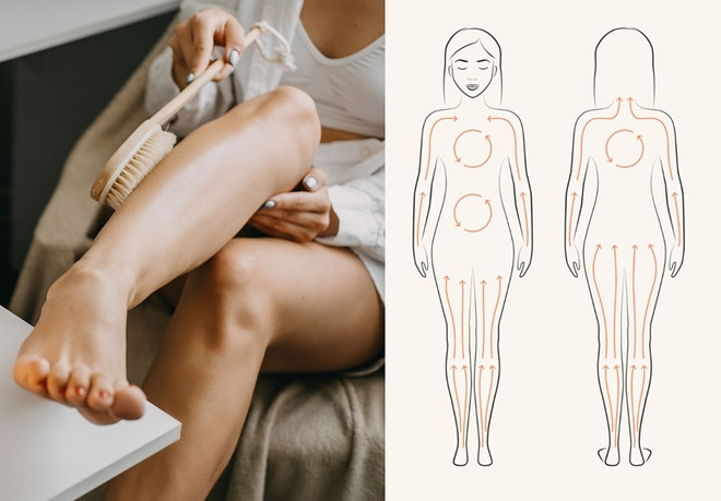 101 cách dưỡng nhan tại gia cho phái đẹp chờ ngày spa tái xuất ảnh 2