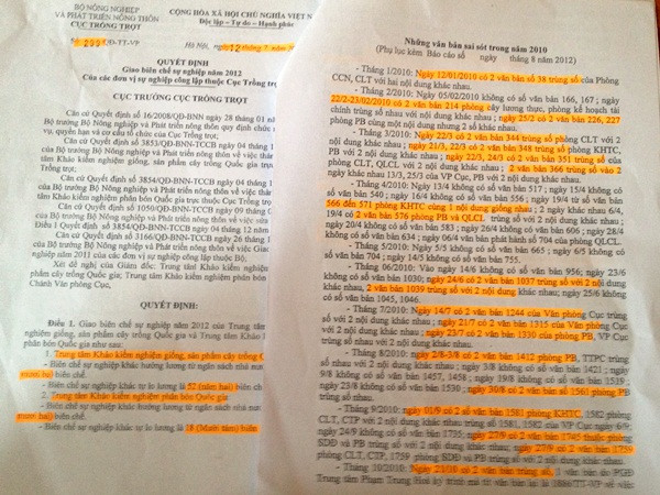 12 tháng có tới 64 văn bản trùng số: Lỗ hổng hành chính lớn? ảnh 1