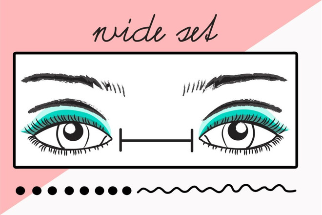 Bí quyết trang điểm phù hợp cho từng dáng mắt khác nhau ảnh 8