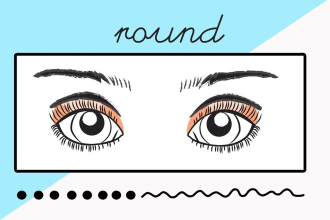 Bí quyết trang điểm phù hợp cho từng dáng mắt khác nhau ảnh 4