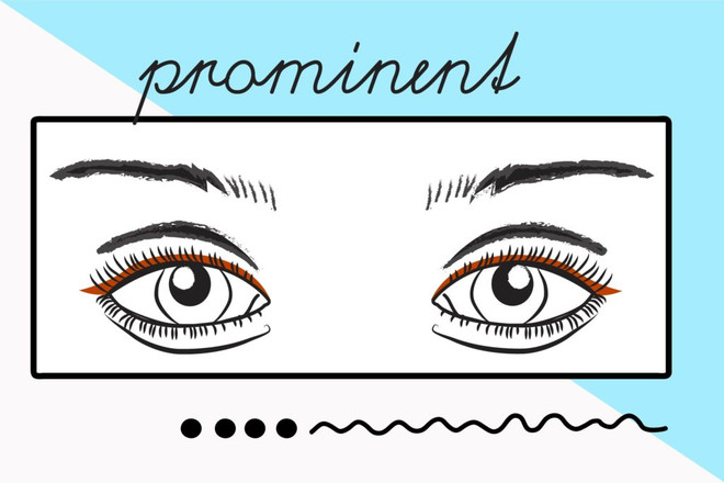 Bí quyết trang điểm phù hợp cho từng dáng mắt khác nhau ảnh 6