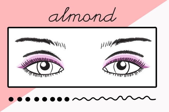 Bí quyết trang điểm phù hợp cho từng dáng mắt khác nhau ảnh 3