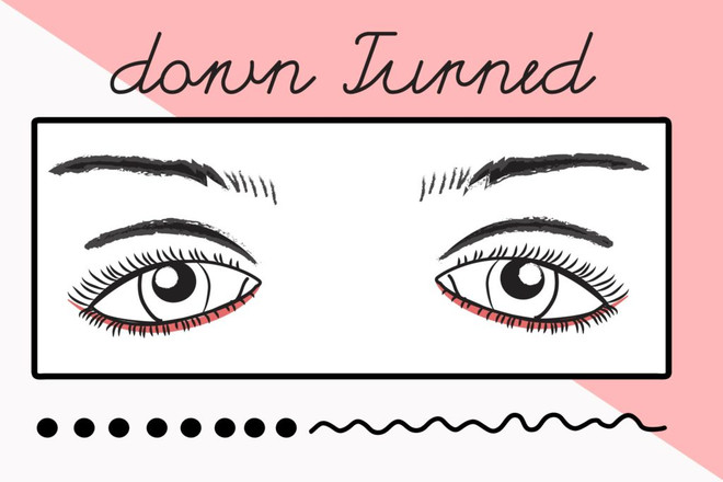 Bí quyết trang điểm phù hợp cho từng dáng mắt khác nhau ảnh 5